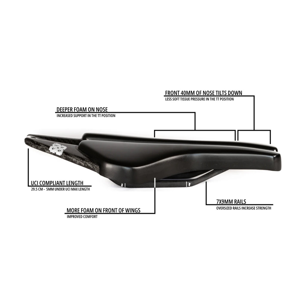 Sella V8 TT+Tri disponibile!